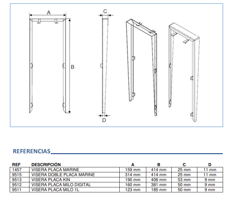 VISERA PLACA MILO DIGITAL MEET